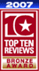 TopTen Award